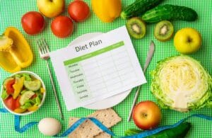 Read more about the article Semaglutide Diet Plan: How to Create Your Perfect Weight Loss Strategy